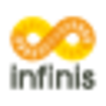 Logo Infinis Energy Management Ltd.